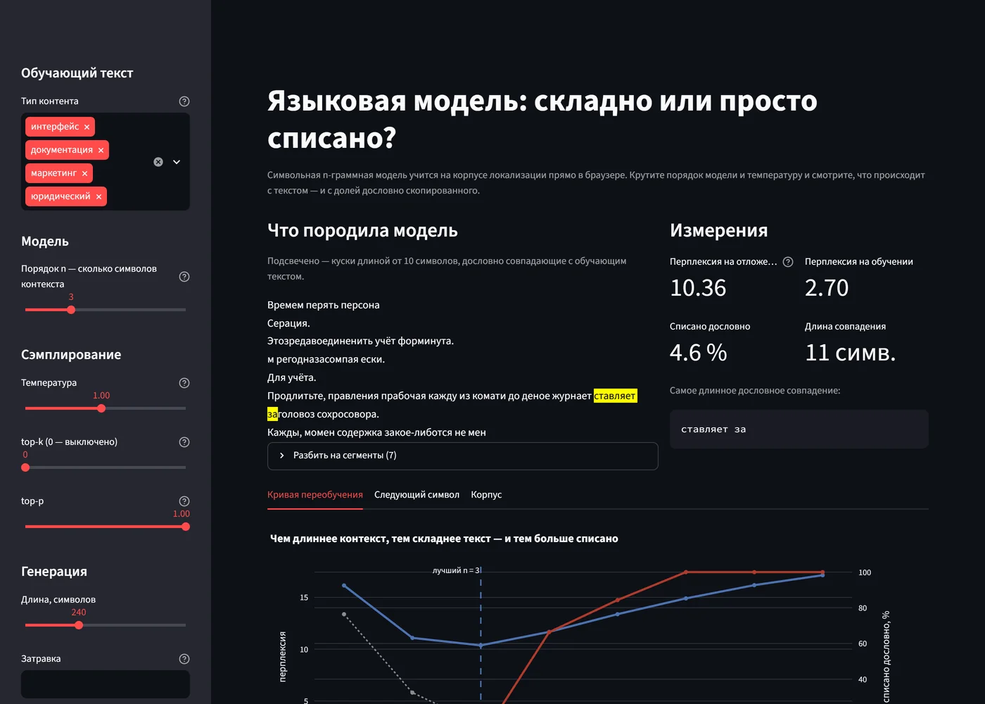 Playground языковой модели: порождённый текст с подсветкой, перплексия, доля списанного и кривая переобучения