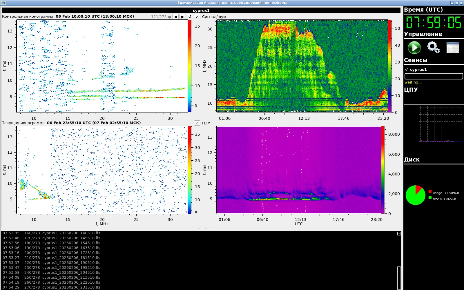 The console window: two ionograms with frequency 8–32 MHz and delay 8–13.5 ms axes; the daytime one shows two traces near 9 and 9.4 ms up to 32 MHz, the night one a short trace up to 13 MHz. On the right, a signal-to-noise panel over frequency and time of day, where the band rises to 30 MHz by day, and a power-delay panel over delay and time. Below, a log of loading 278 captures; on the right, a UTC clock, control buttons and a disk chart